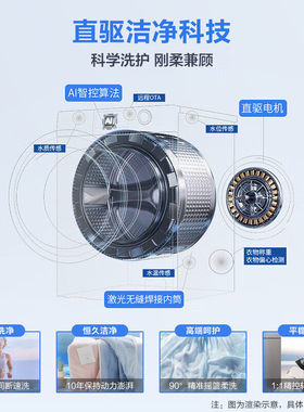 海尔小红花 XQG100-BD539S 全自动滚筒洗衣机 10KG超薄直驱冲浪洗