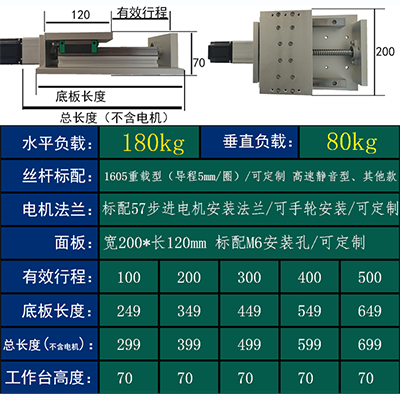 极速新品新c品十字g滑台模组精密重型u直线滚珠丝杆导轨自动化数