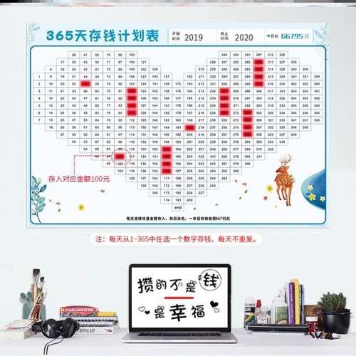 极速2022年365天存钱计划表心形52周存钱计划Q表贴纸表格存钱挑战
