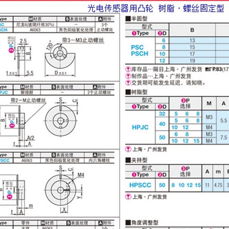 极速铝合金光电传感器用凸p轮 树脂螺丝固定型HPSCN HPSC HPSCZ