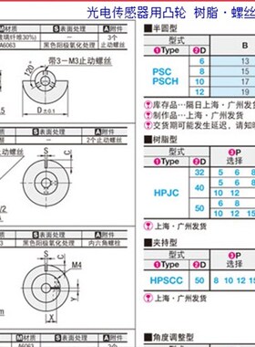 极速铝合金光电传感器用凸p轮 树脂螺丝固定型HPSCN HPSC HPSCZ