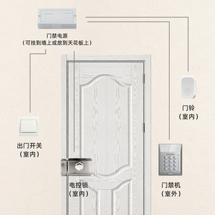 保利德电机锁静音锁??安防锁??灵性锁电控锁楼宇对讲静音电控灵性