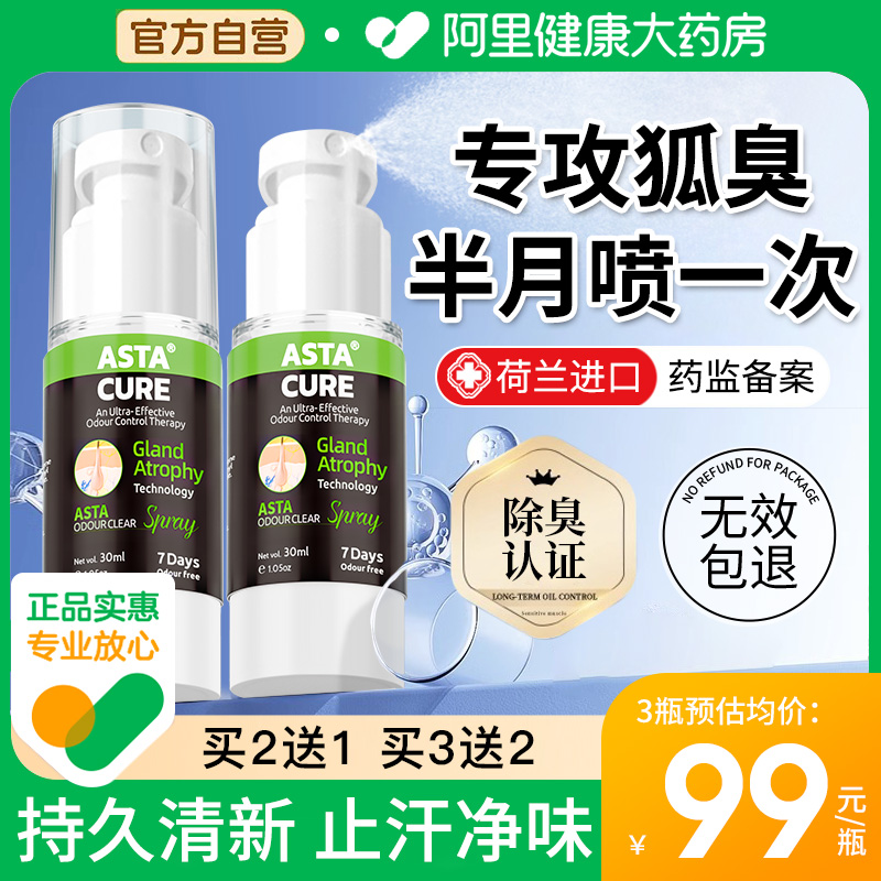 欧盟CE医疗器械认证丨去狐臭止汗露TOP.1