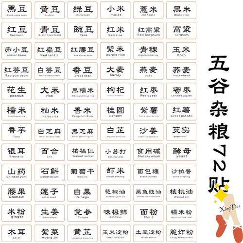 速发厨房酱油调料签贴瓶罐不干胶标签味精五谷杂粮分类标防水黏性