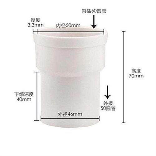速发pvc排水管PVC内外插弯头直接5075110160排水管配件束口配件.