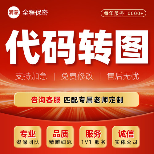 代码图文转换格式word转pdf文档编辑修改排版美化调整公式代制作