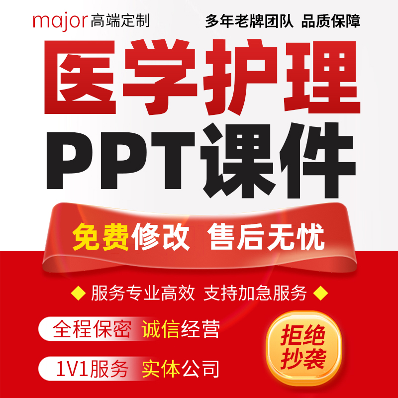 医学护理ppt课件代做品管圈pdca查房个案专案医疗病例分析qcc撰写