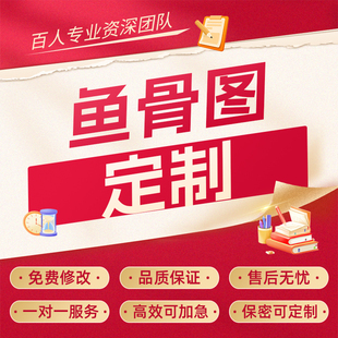 鱼骨图代做医疗叙事护理查房ppt品管圈案例成因分析文稿pdca代写