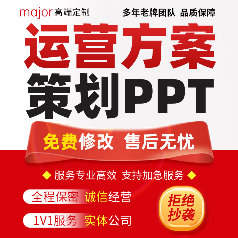 运营方案策划书代写企业设计项目简介合作计划活动推广营销ppt制