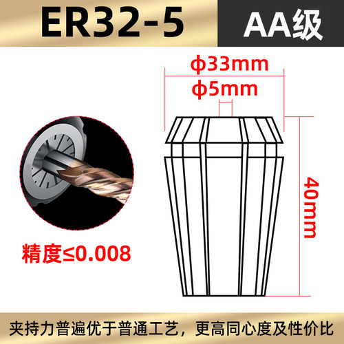 新款ER32筒夹CNC铣床雕刻