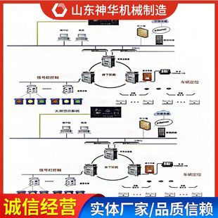 矿用胶轮车运输智能管理系统结构规格胶轮车运输智能管理系统
