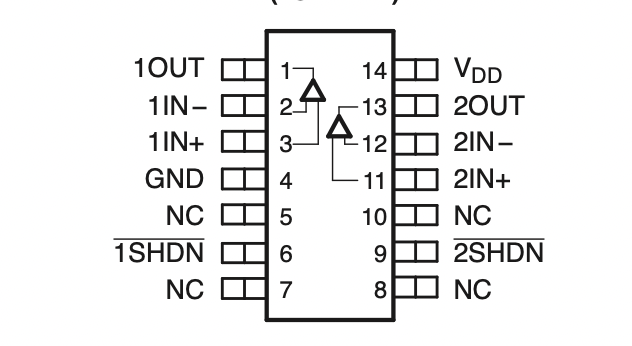 TLV2473 Dual, 6-V, 2.8-MHz, RRIO operational amplifier