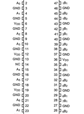 PI3L301DAEX  16位至8位，千兆以太网局域网交换机，带单启用