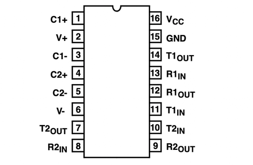 HIN232ACPZ  RS-232接口, 通孔, 5 V单电源, 2-TX, 230kbps