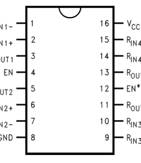 DS90LV032ATMTC 3V 400Mbps LVDS 四路差动线路接收器