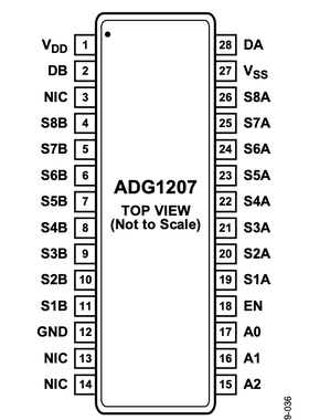 ADG1207YRUZ 低电容、8通道、±15 V/12 V iCMOS™多路复用器