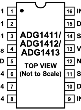 ADG1412YRU 导通电阻 ±15 V/+12 V/±5 V  iCMOS® 四路SPST开关