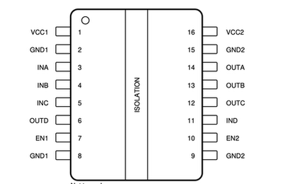 ISO7041  超低功耗四通道数字隔离器