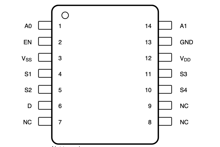 单通道精密模拟多路复用器