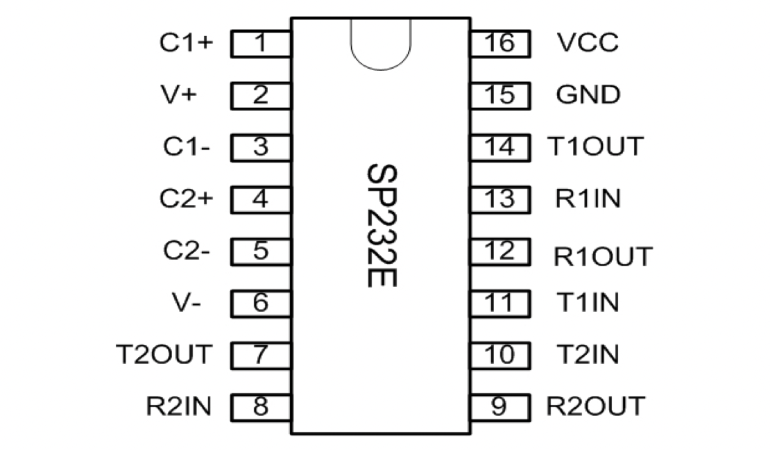 sp232eet rs-232接口集成电路 high performance rs232
