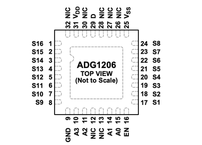 低电容16通道多路复用器