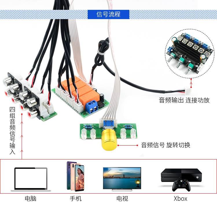 音频输入切换板四路音源选择板音频信号切换继电器