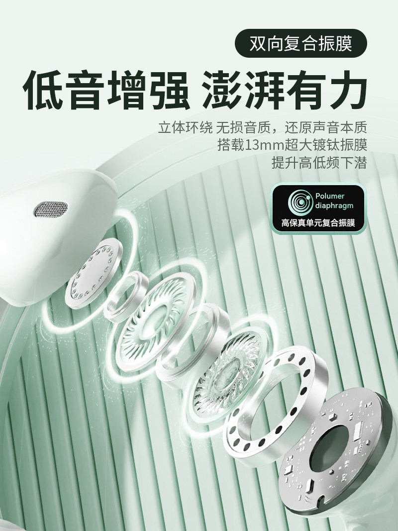 明星同款数字耳机有线耳机type-c接口适用oppo华为苹果vivo高音质
