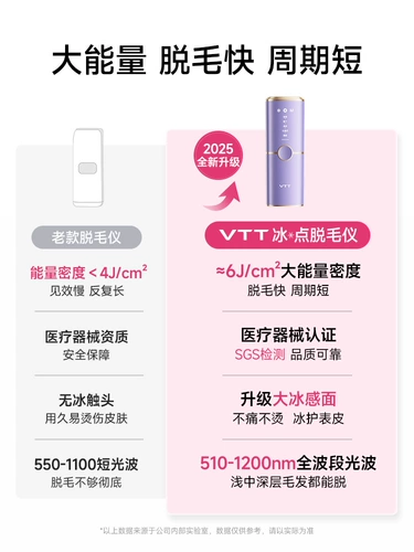 VTT Sapphire Freezing Point Устройство для удаления волос для женского специального медицинского обезболивающегося для всего тела Армпит Частный домашний Управление для удаления волос.