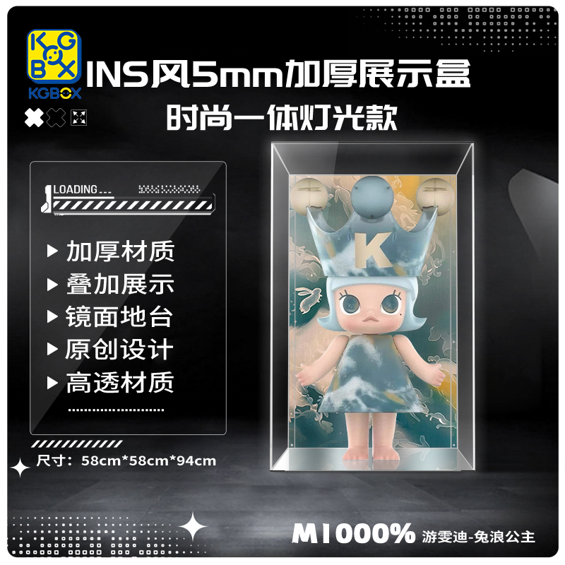 KGBOX用于泡泡玛特MOLLY游雯迪