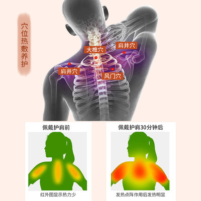 中老年披肩保暖防寒艾草拉链坎肩防风自发热护肩颈马甲护肩