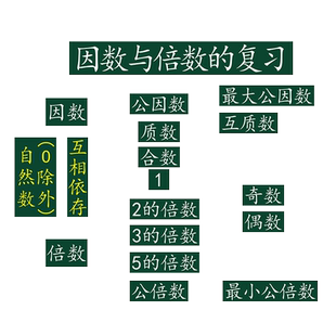 磁性空白黑板贴绿板贴白板贴教学写标题长条黑板磁贴公开课板书磁力贴定制空白写粉笔字磁条粉笔书写软磁贴条