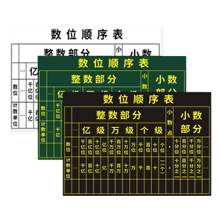 磁性大号数位顺序表黑板贴磁力计数表可擦写可移除数位表软磁贴小学数学教具