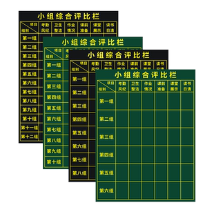学校班级小组综合评比栏磁性贴班级量化表小组积分黑板贴班级评分各组竞赛课堂表现你追我赶评比栏个人竞赛表