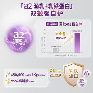 【奶同款a2高钙乳铁蛋白奶粉无蔗糖可携式纽西兰7益生菌2】g*LLZ