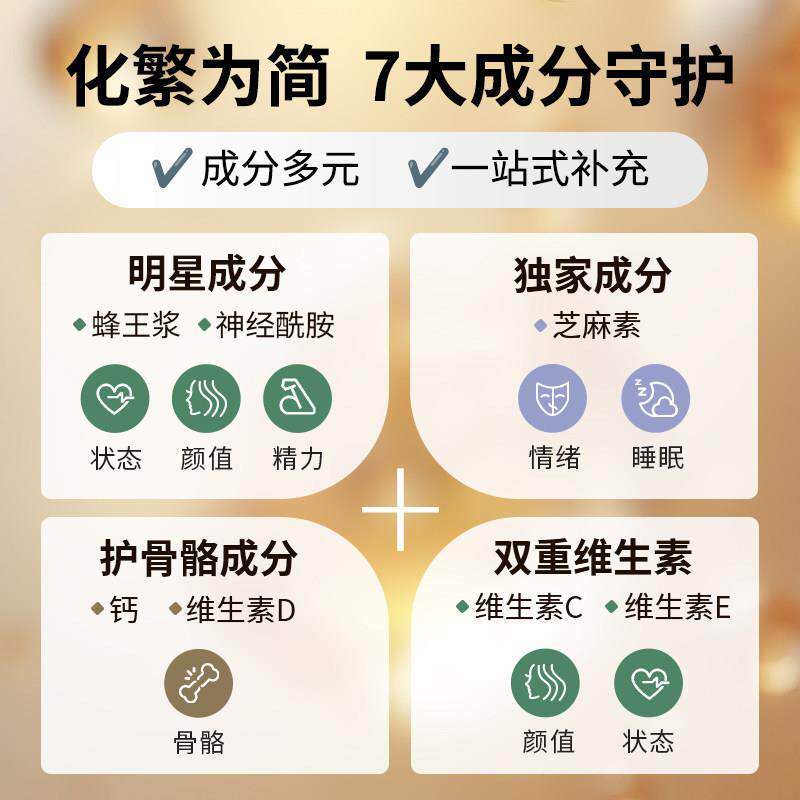 三得利蜂王乳芝麻素芝明RAF护旰片养旰麻眠片睡非褪t黑素蜂蜜suno
