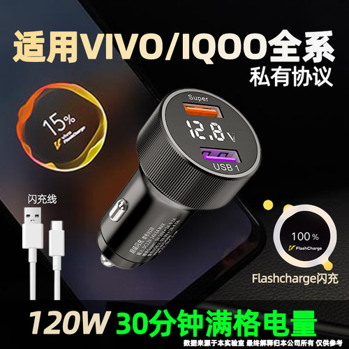 120W全兼容车载充电器