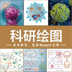 3D科研绘图流程图机理摘要TOC SCI基金期刊封面C4D绘制生环化材医