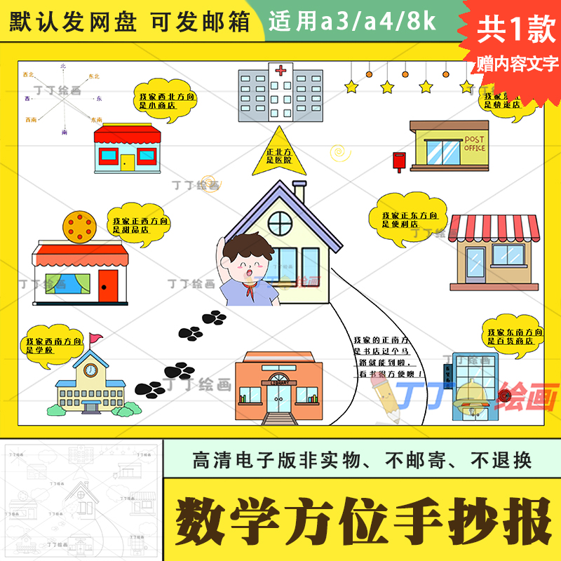 小学生数学认识方向手抄报模板电子版a3a4关于方位的认识手抄报8k