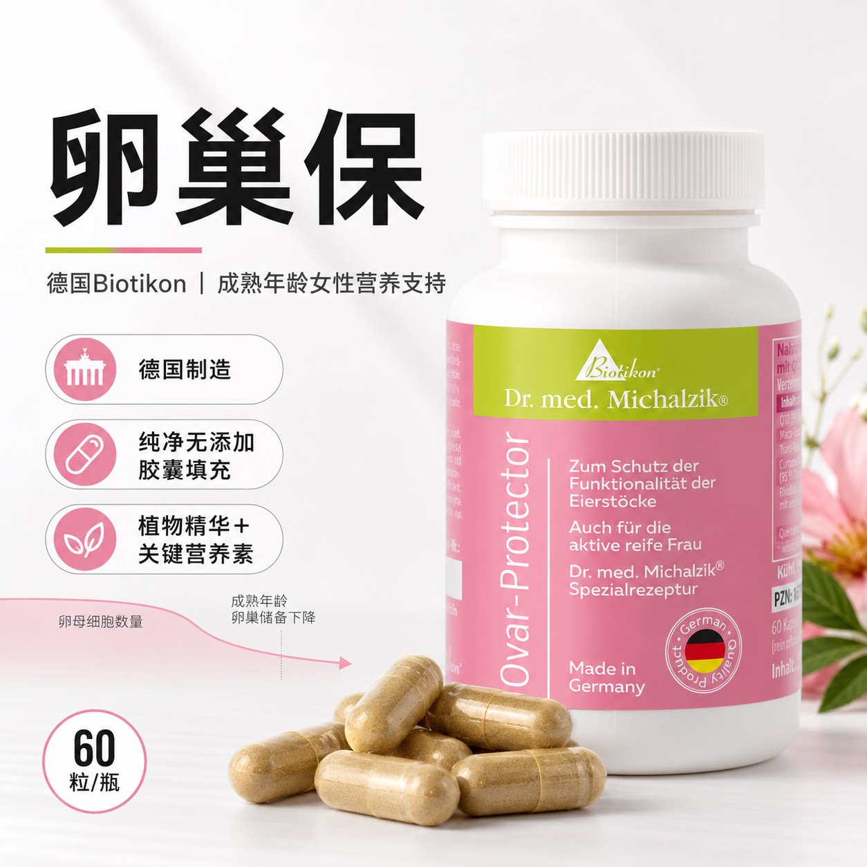 德国进口BIOTIKON卵巢葆