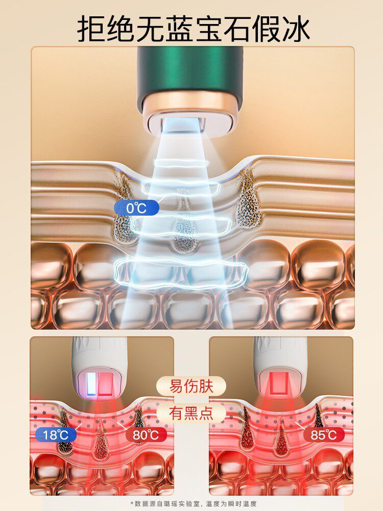 Sapphire Hair Removal Device with Freezing Point Tech - Taobao product photo 5