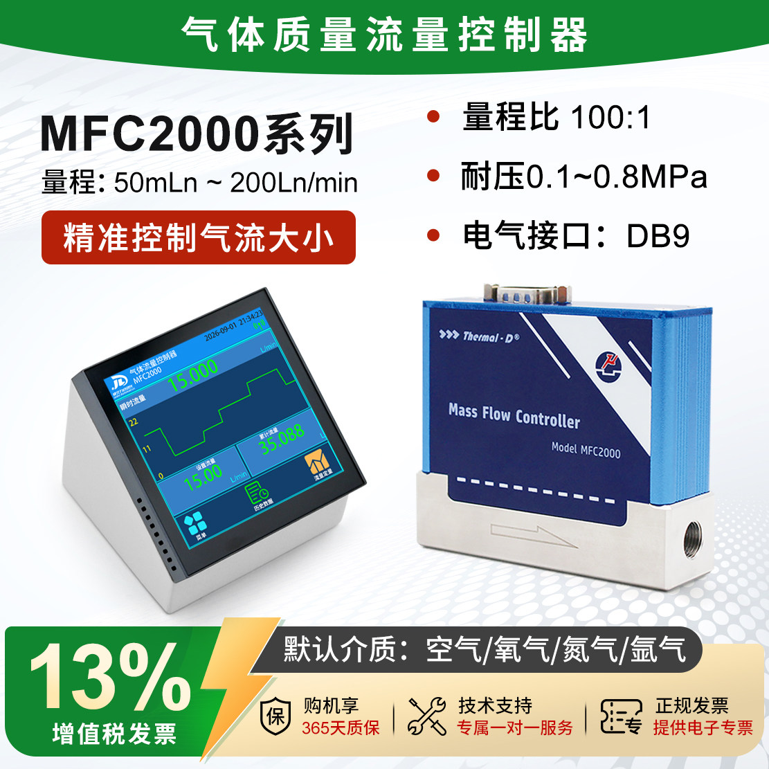 矽翔MFC2000气体控制器实验室
