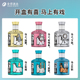 马上有生肖酒52度100ml 6马上有随机盲盒迷你小酒可能有重复