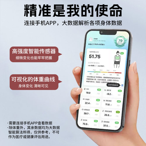 德国智能电子秤体重秤充电减肥专用人体高精准智能小型体脂秤