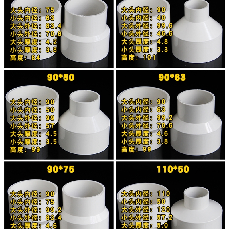 PVC异径大小头125转90mm水管变径接头125转63给水管200转110mm】