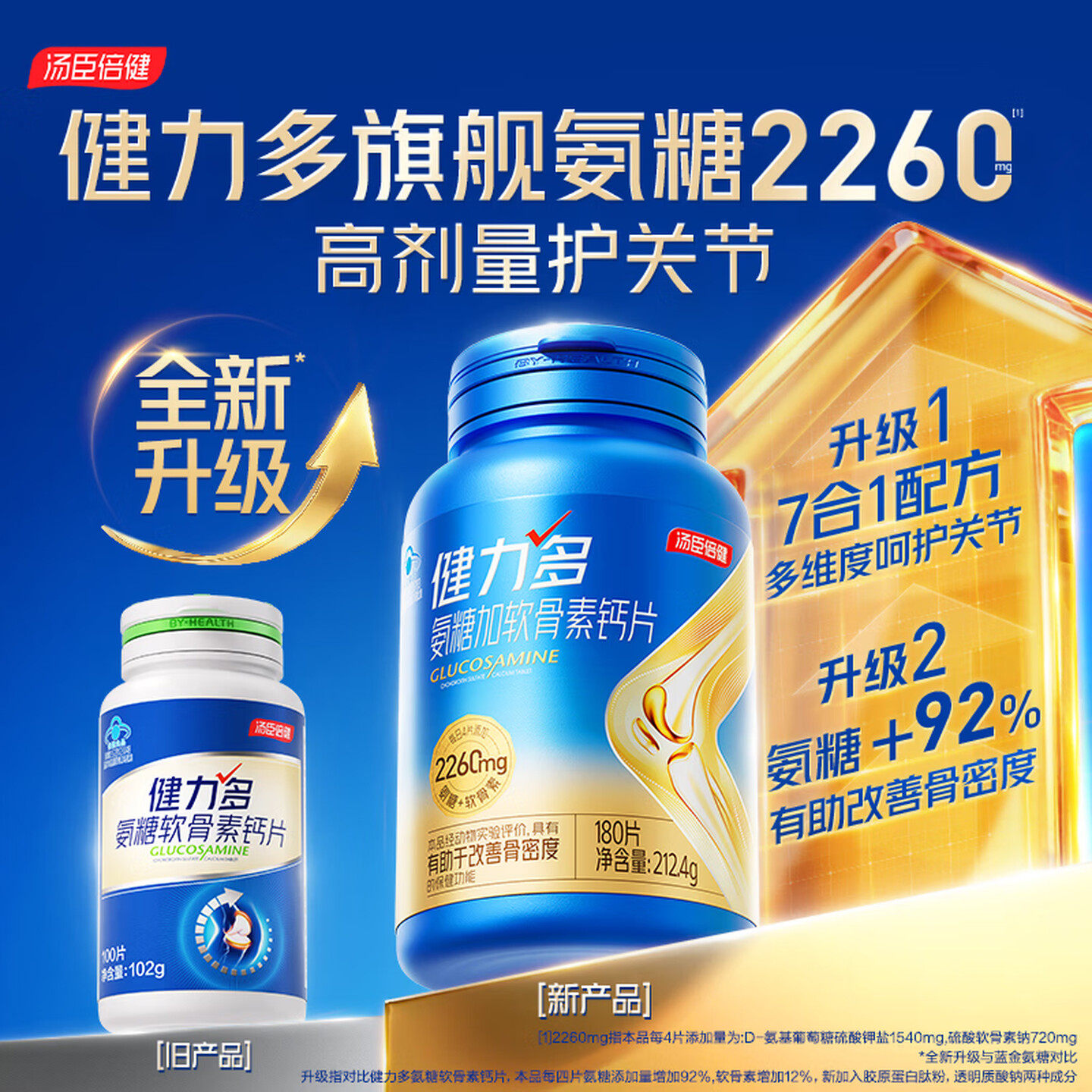汤臣倍健健力多氨糖加钙片软骨素中老年葡萄糖骨密度180片/280盒