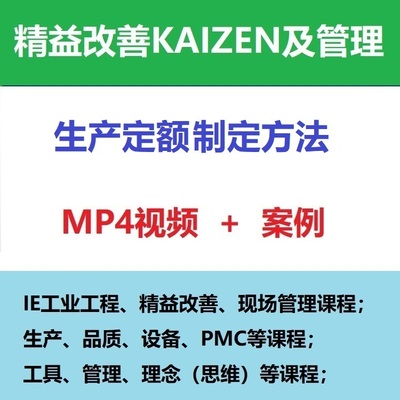 IE工业工程师手册精益管理及改善视频B04  生产定额标准制定方法