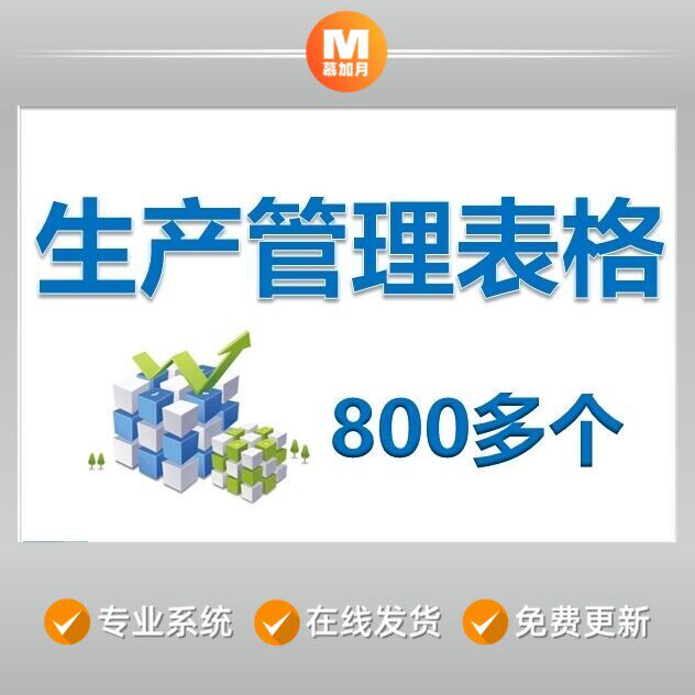 生产管理表格工厂企业公司仓库质量检验word文档常用表格模板资料