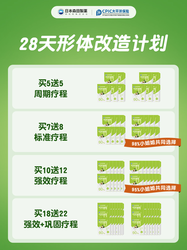 买2发3奶昔代餐营养脂肪非排油饱腹食品官方旗舰店正品