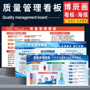 车间质量管理看板pdca精益生产安全文化工厂企业品质宣传栏pvc贴