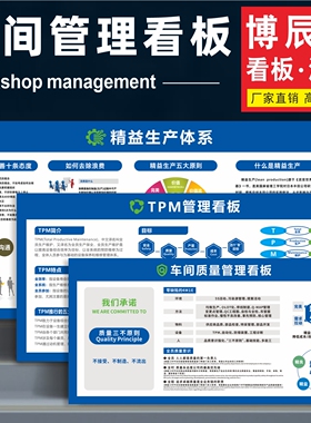 车间品质量管理看板精益生产宣传栏安全知识6s仓库tpm文化墙贴纸